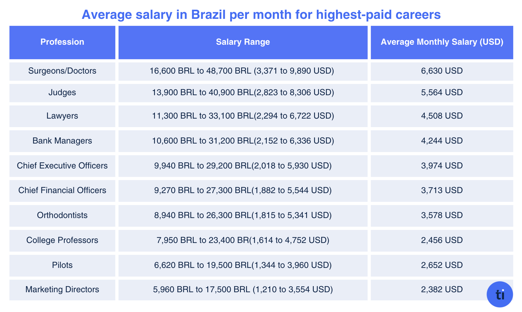 Average Salary in Brazil (2023) Learn Costs, Then Hire
